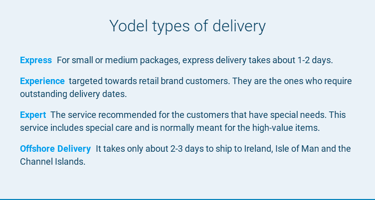 how do i contact yodel
